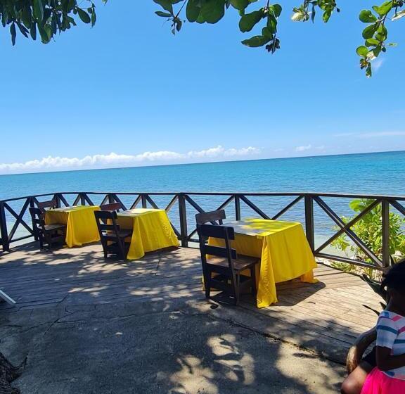 سوییت دوبلکس, Sky Beach