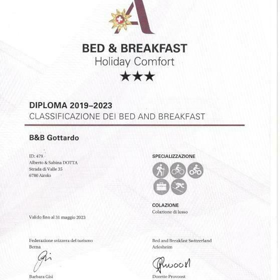 غرفة عائلية, B&b Gottardo