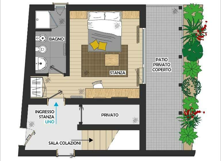 חדר סטנדרט פנימי, B&b Lupo