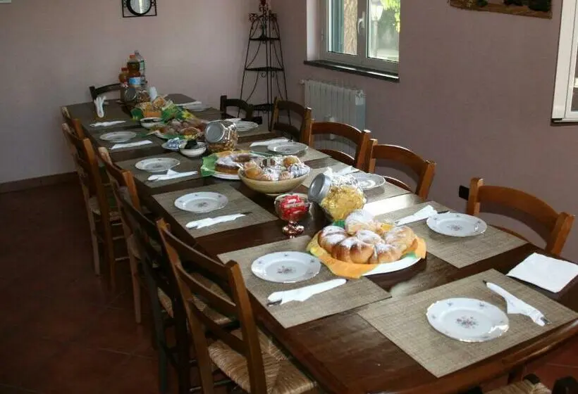 Perhehuone, B&b Etna Country