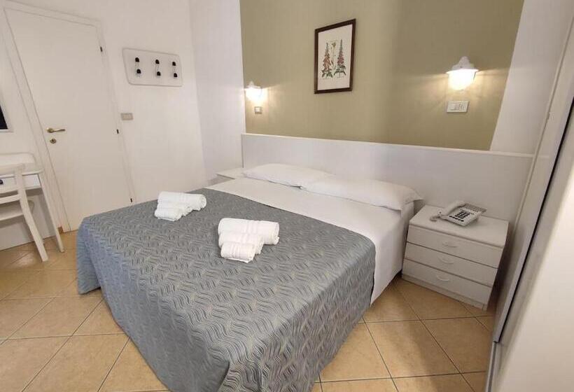 اتاق اساندارد با چشمانداز جانبی به دریا, Athena B&b