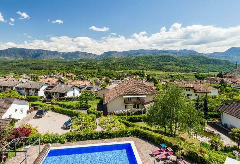 غرفة قياسية مطلّة علي البحيرة, Das Panorama Dependance