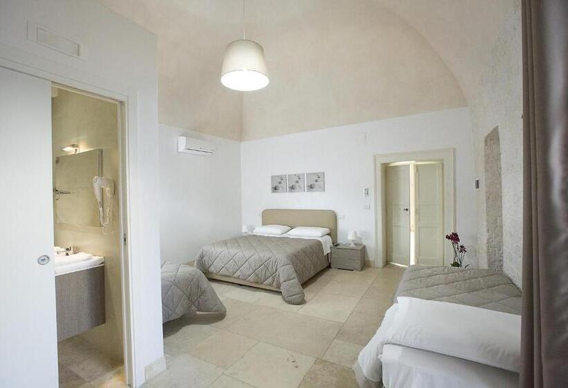 经济房, B&b San Nicandro