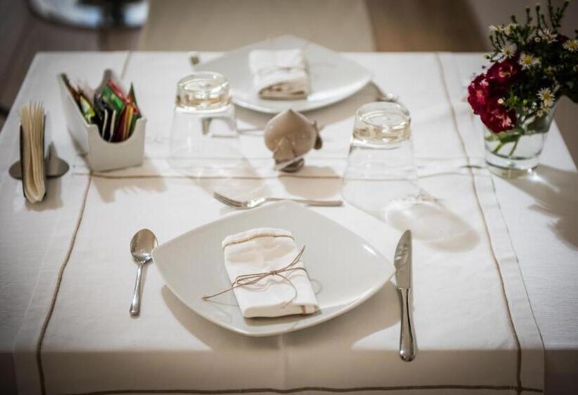 Standardrum, B&b Aries