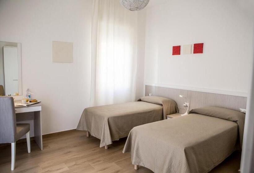 Superior Rum, B&b Aries