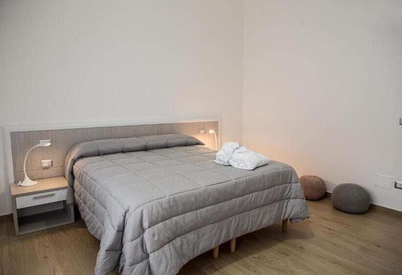 Standardrum, B&b Aries