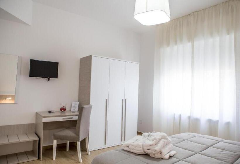 Standardrum, B&b Aries