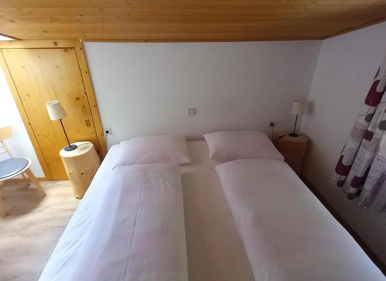 ベーシックルーム, Gasthof Innerwalten