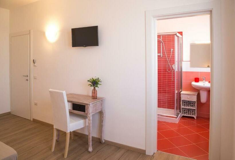 Standardrum, B&b Isa