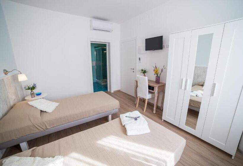 Standardrum, B&b Isa