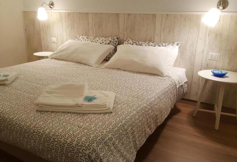 Standardrum, B&b Isa