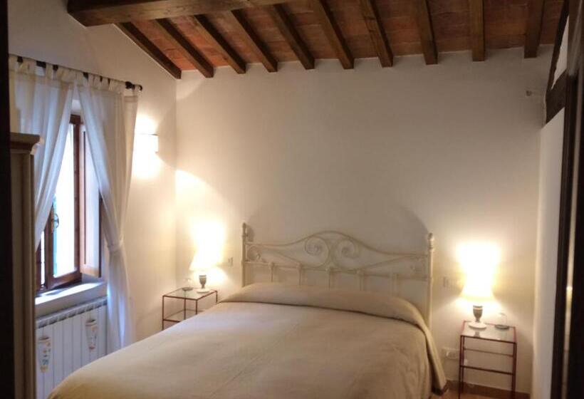 Номер Deluxe Кровать Кинг, Il Palazzetto