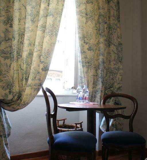 غرفة قياسية مزوَّدة بجاكوزي, La Luna E I Faló Luxury Accomodation