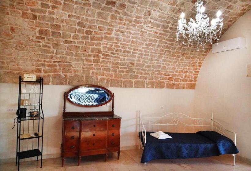 标准三人间, Agriturismo Masseria Alberotanza