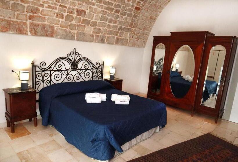 标准三人间, Agriturismo Masseria Alberotanza