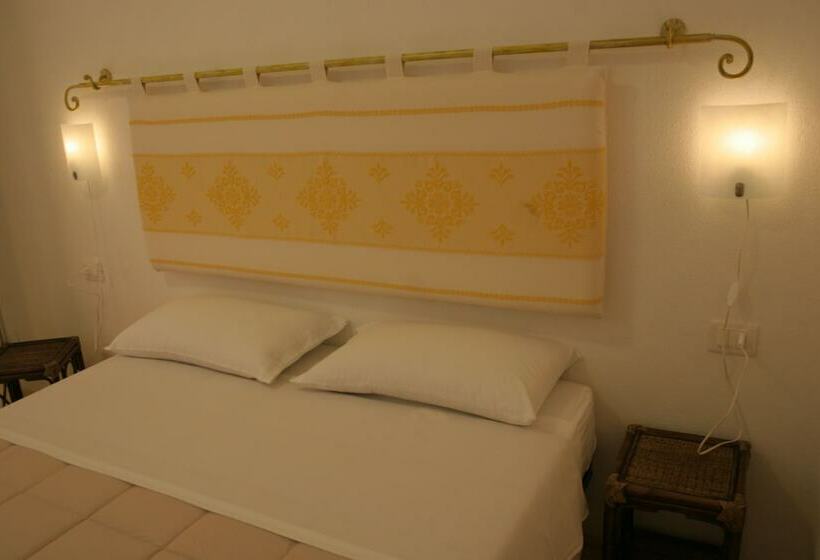 Habitación Estándar, Note Sulla Piazza