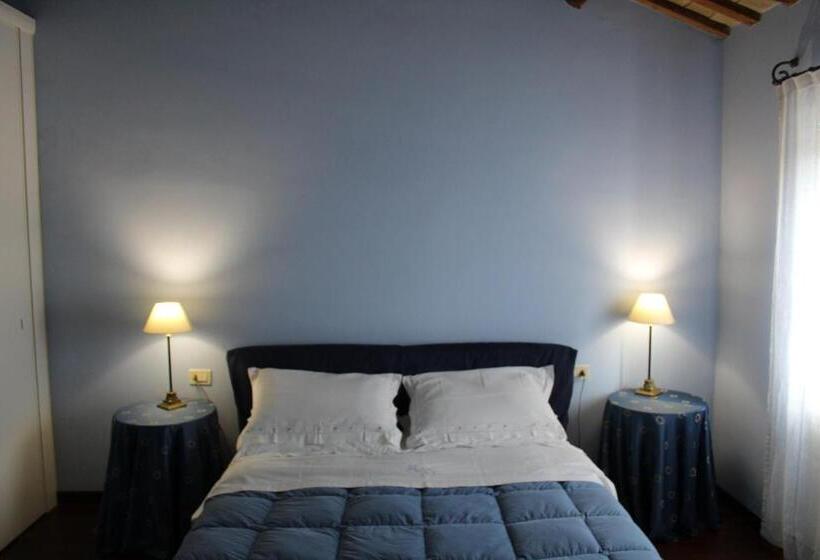 غرفة قياسية, Villarondanella