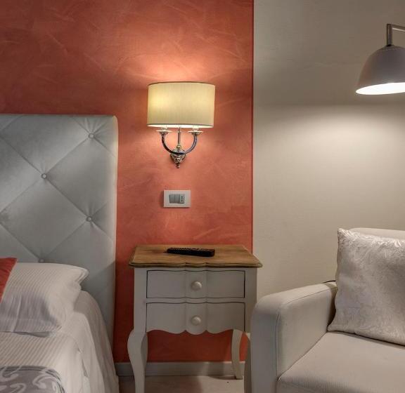 غرفة قياسية, Palagi