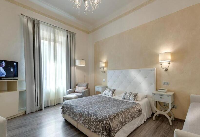 غرفة قياسية ثلاثية, Palagi