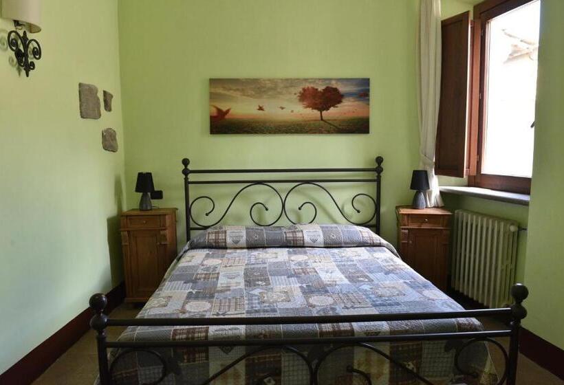 اتاق استاندارد با دسترسی به اسپا, Il Palazzetto B&b
