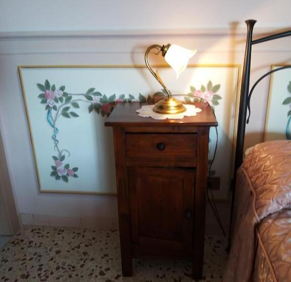 اتاق استاندارد سه تخته با چشم‌انداز, Bed&breakfast 1912