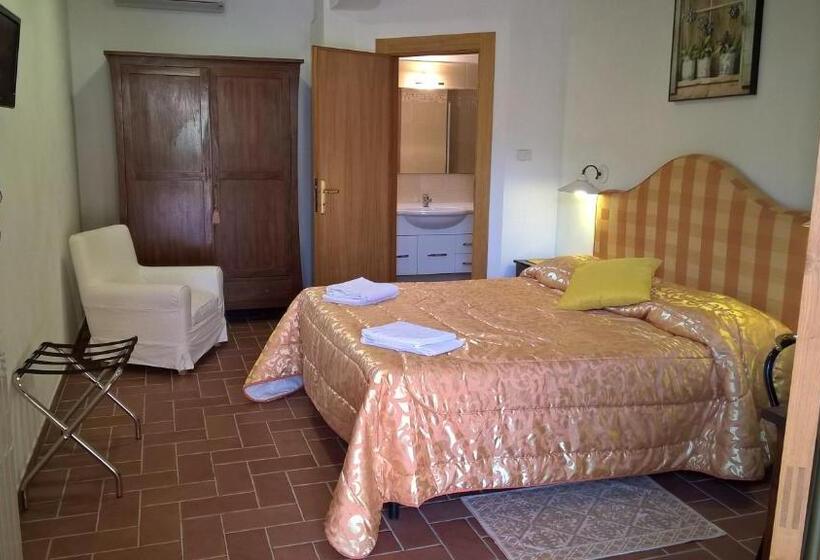 غرفة قياسية, Cecco Di Nara