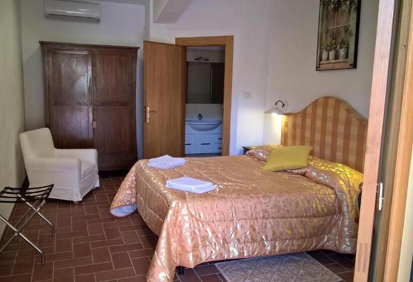 غرفة قياسية, Cecco Di Nara