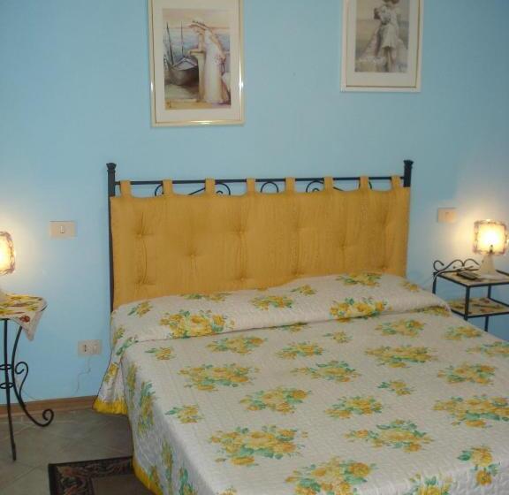 غرفة قياسية, Cecco Di Nara