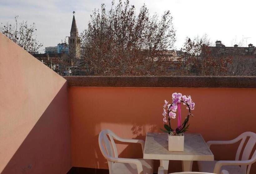 ベーシックルーム, Antares