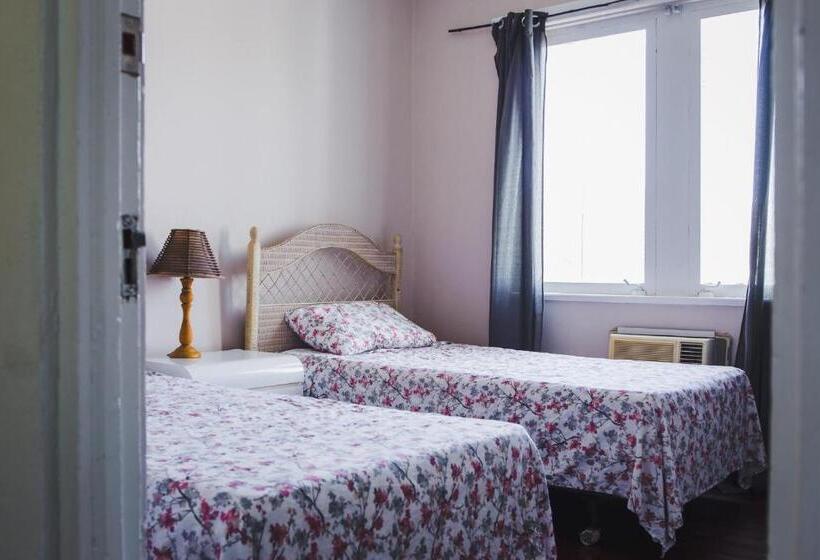 اتاق استاندارد, Hillcrest