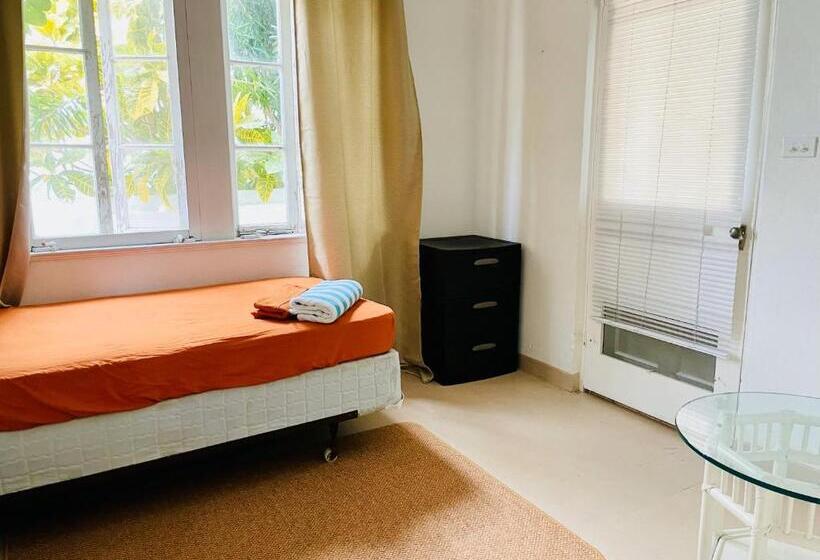 اتاق استاندارد یک نفره, Hillcrest