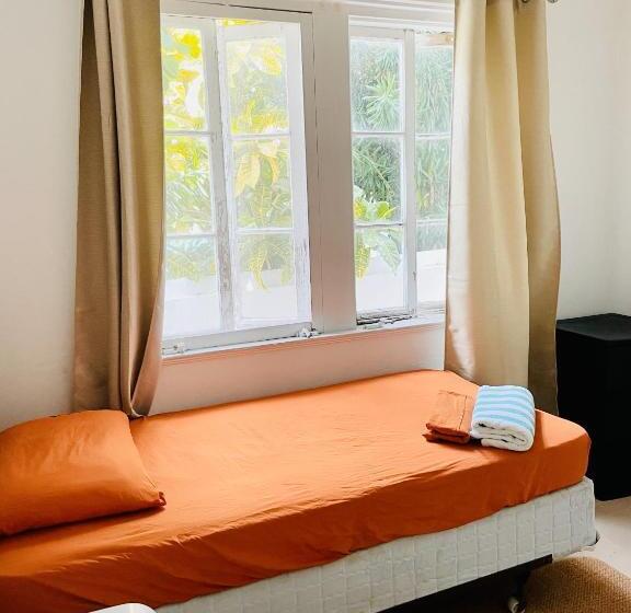 اتاق استاندارد یک نفره, Hillcrest