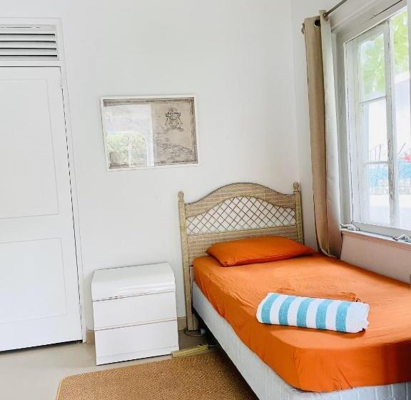 اتاق استاندارد یک نفره, Hillcrest