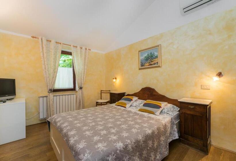 Standardrum, B&b Carmela