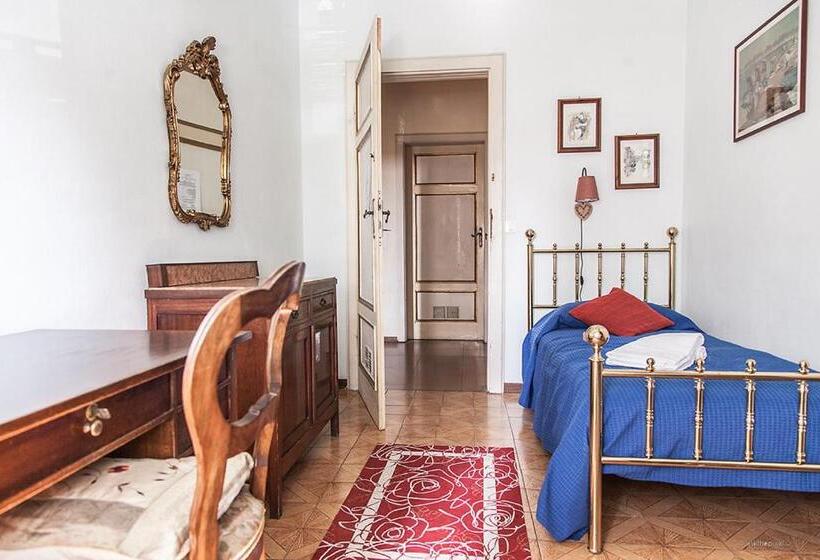 标准单人间共用浴室, Il Ramingo