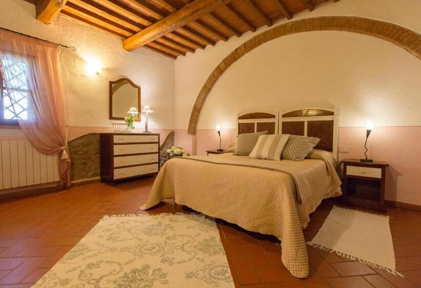 דירת חדר, Agriturismo Canale