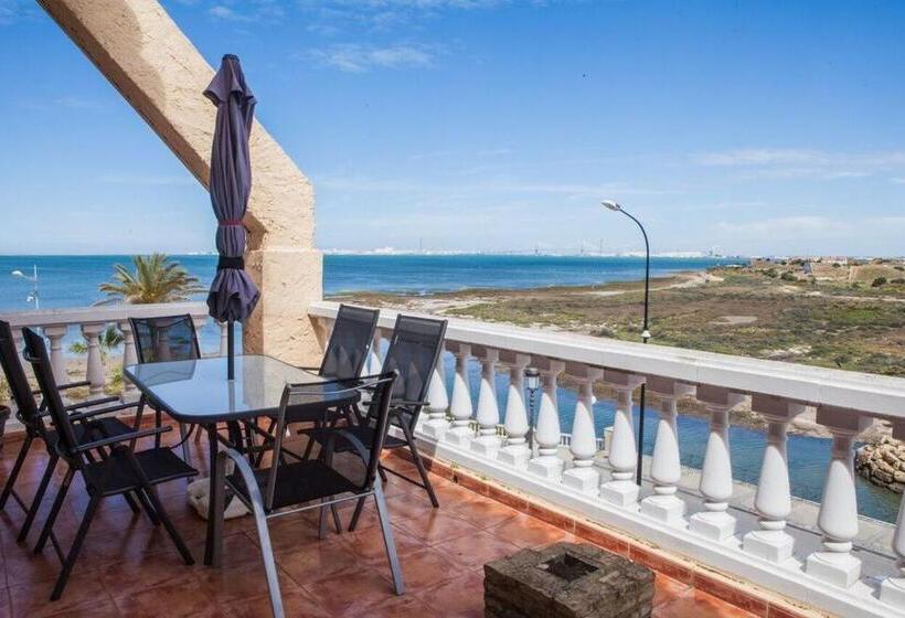 Апартаменты Дюплекс 1 Спальня, Apartamentos Turísticos Bahía Sur