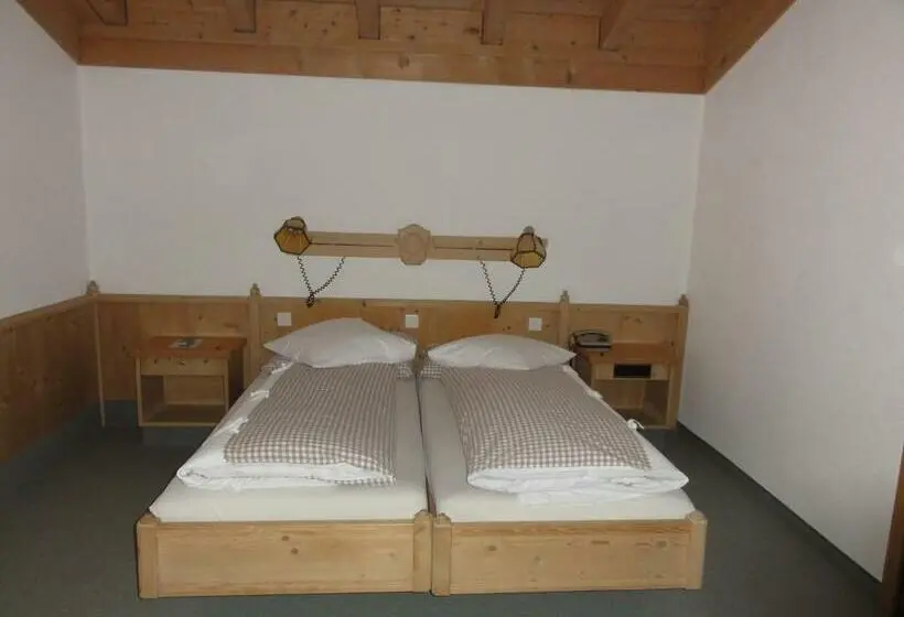 Standardrum, Alte Post