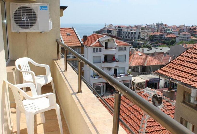 标准工作室, Radik