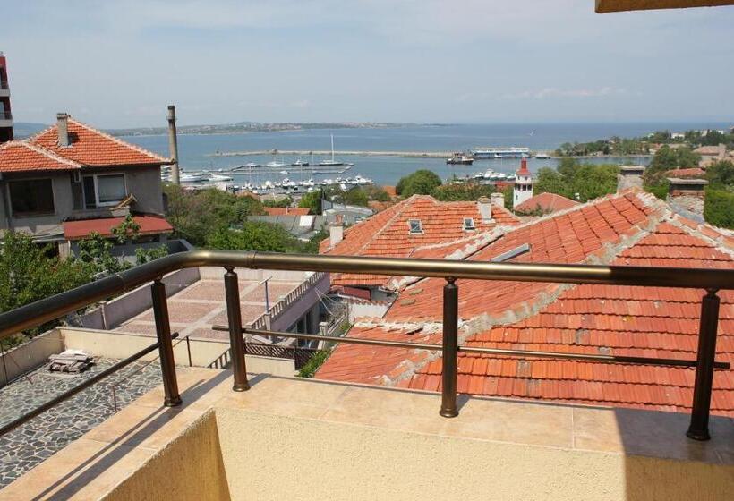 标准工作室, Radik