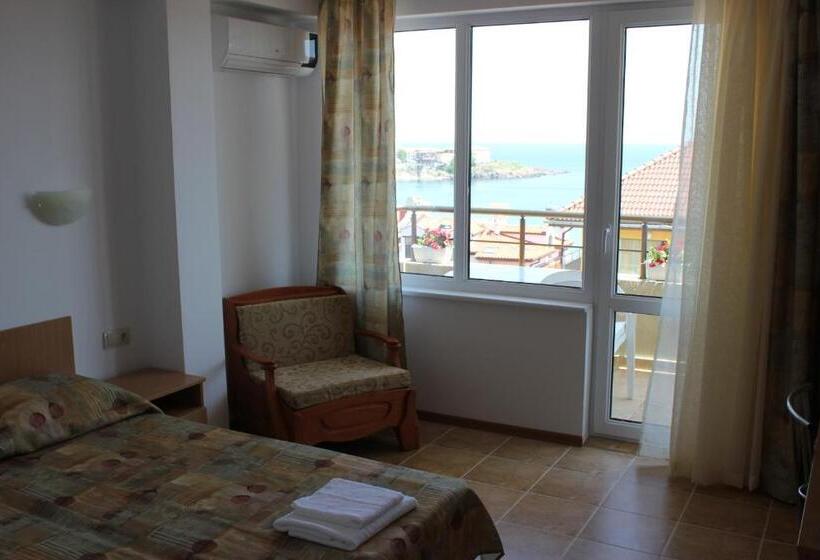 高级海景房, Radik