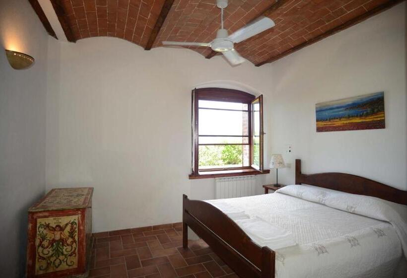 آپارتمان 1 خوابه, Agriturismo Volta Di Sacco