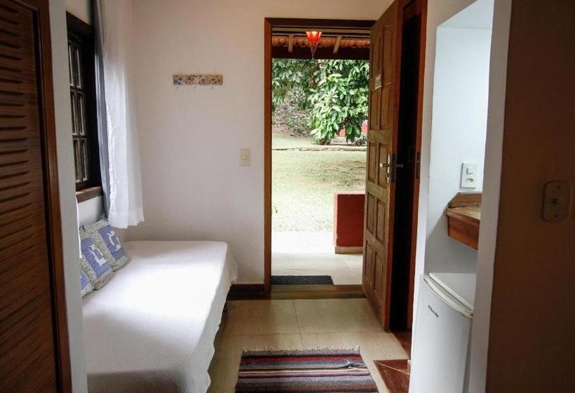 套房, Pequena Suécia