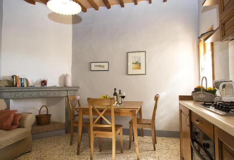 דירת חדר, Borgo Poneta