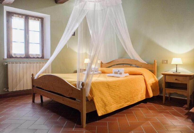 דירת שני חדרים, Borgo Poneta