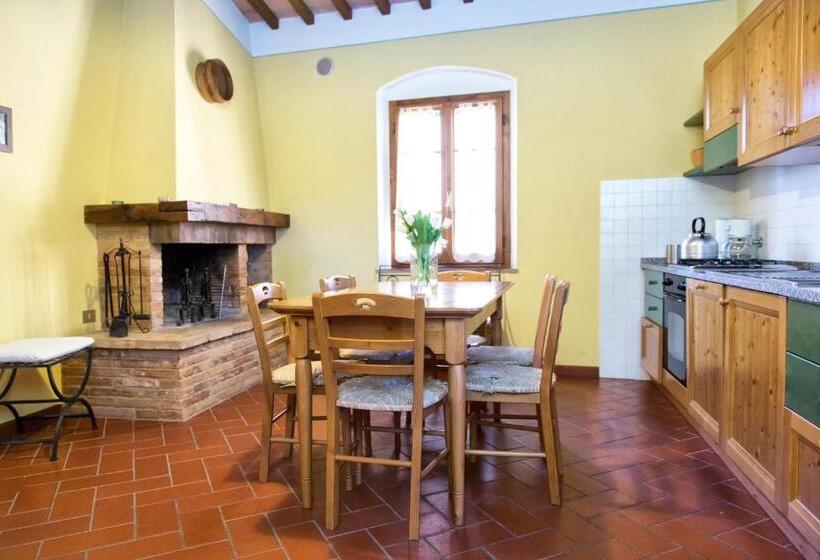 דירת שני חדרים, Borgo Poneta