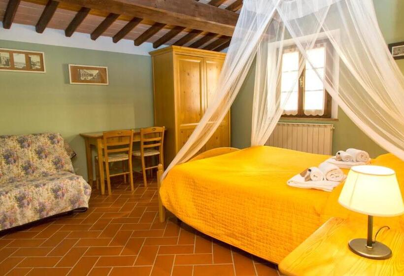 דירת שני חדרים, Borgo Poneta