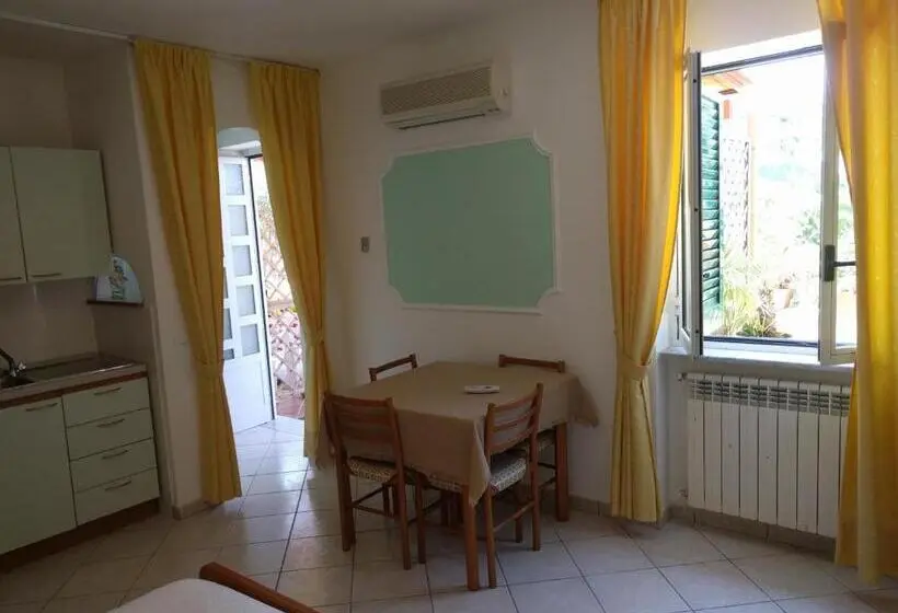 ファミリーステューディオ, Residence Giardino Del Sole