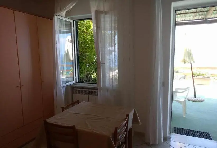 ファミリーステューディオ, Residence Giardino Del Sole
