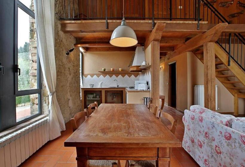 סוויטה, Fattoria Di Cinciano